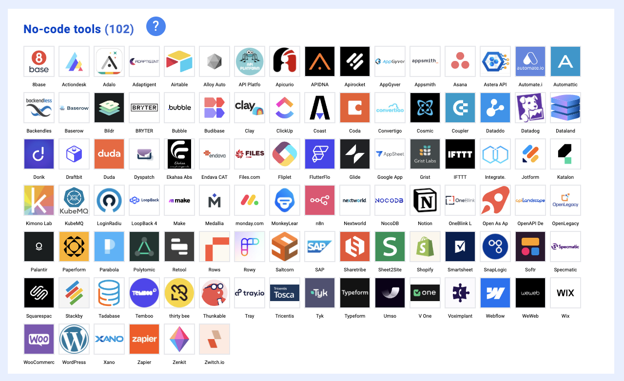 A screencap no code tools tracked on the API Landscape